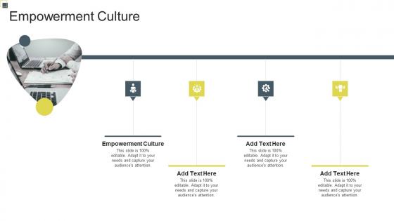 Empowerment Culture In Powerpoint And Google Slides Cpb