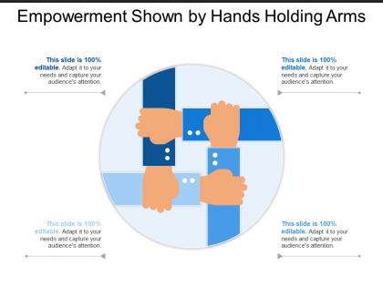 Empowerment shown by hands holding arms