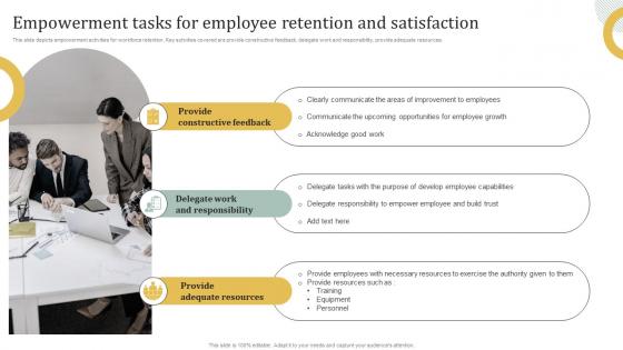 Empowerment Tasks For Employee Retention And Satisfaction Employee Engagement HR Communication Plan