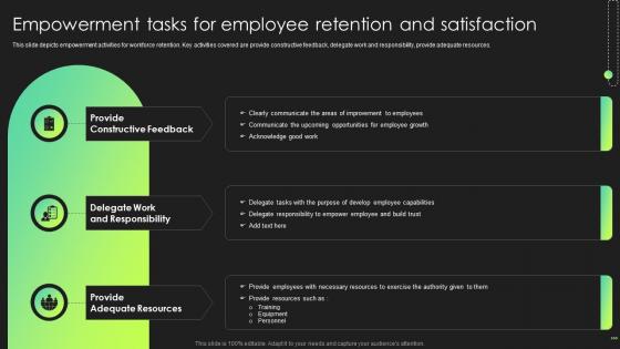 Empowerment Tasks For Employee Retention And Satisfaction Hr Communication Strategies Employee Engagement