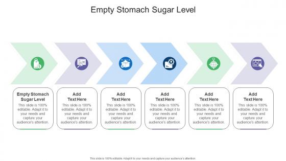 Empty Stomach Sugar Level In Powerpoint And Google Slides Cpb