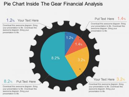 En pie chart inside the gear financial analysis flat powerpoint design