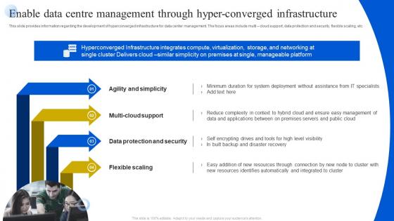 Enable Data Centre Management Through Hyper Converged Definitive Guide To Manage Strategy SS V