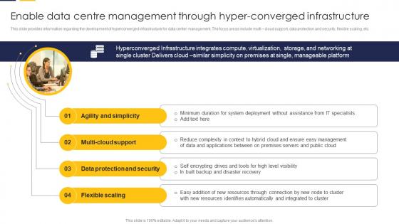 Enable Data Centre Management Through Hyper Converged Guide To Build It Strategy Plan For Organization