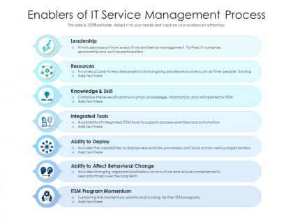 Enablers of it service management process