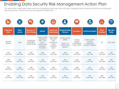Enabling data security risk management action plan management to improve project safety it