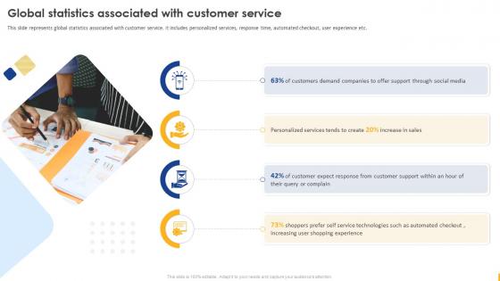 Enabling Digital Customer Service Transformation Global Statistics Associated With Customer Service