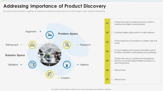 Enabling effective product discovery process addressing importance discovery