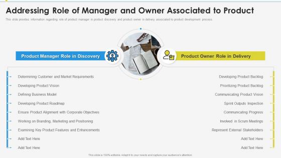 Enabling effective product discovery process addressing role manager owner