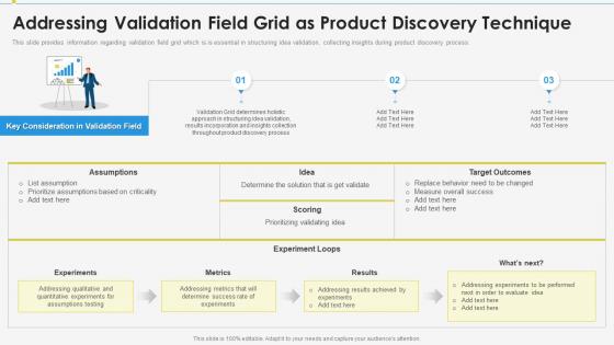 Enabling effective product discovery process addressing validation field grid