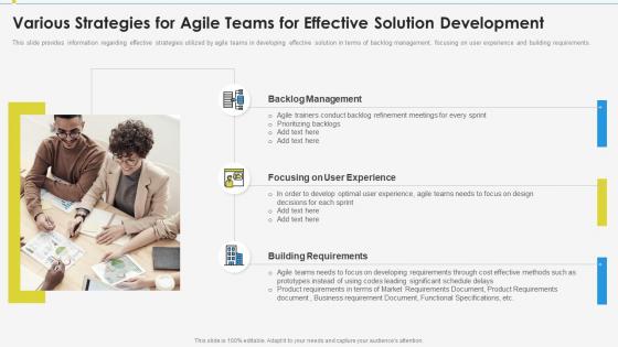 Enabling effective product discovery process various strategies agile