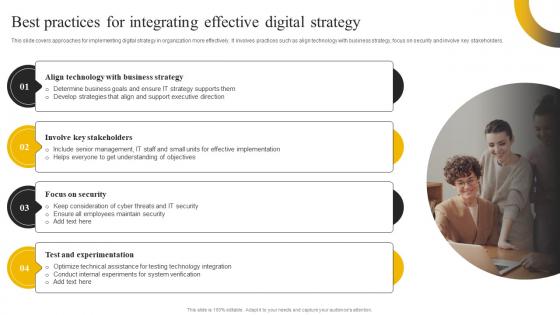 Enabling High Quality Best Practices For Integrating Effective Digital Strategy DT SS