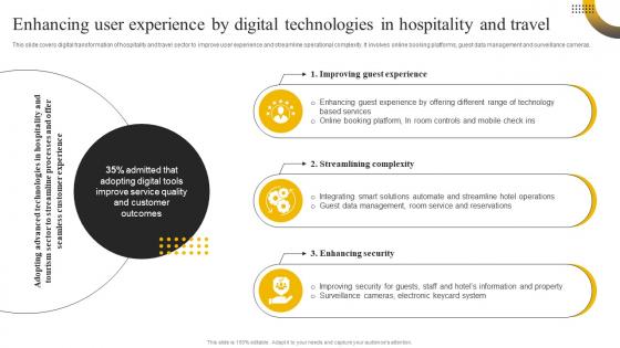 Enabling High Quality Enhancing User Experience By Digital Technologies In Hospitality And Travel DT SS