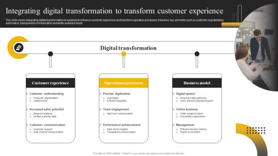 Enabling High Quality Integrating Digital Transformation To Transform Customer Experience DT SS