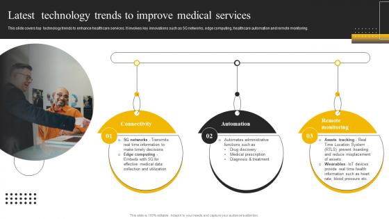 Enabling High Quality Latest Technology Trends To Improve Medical Services DT SS