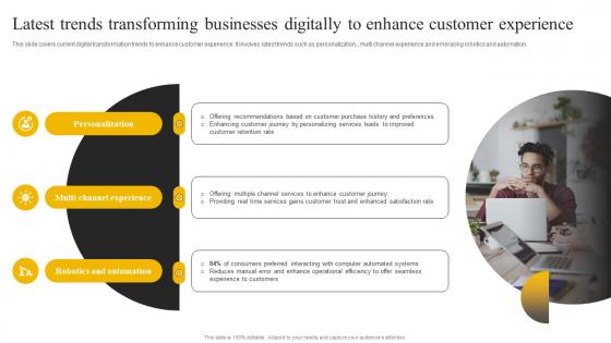 Enabling High Quality Latest Trends Transforming Businesses Digitally To Enhance Customer Experience DT SS