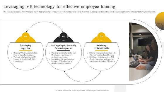 Enabling High Quality Leveraging Vr Technology For Effective Employee Training DT SS