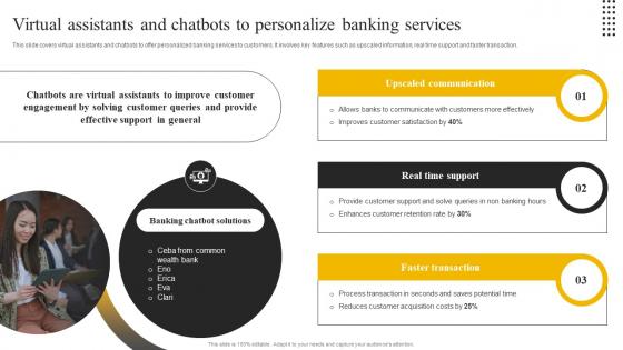 Enabling High Quality Virtual Assistants And Chatbots To Personalize Banking Services DT SS