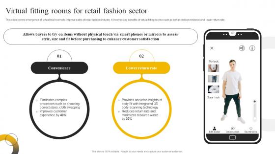 Enabling High Quality Virtual Fitting Rooms For Retail Fashion Sector DT SS