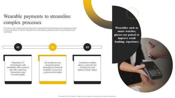 Enabling High Quality Wearable Payments To Streamline Complex Processes DT SS