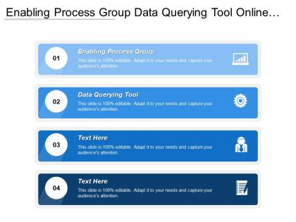 Enabling process group data querying tool online advertising