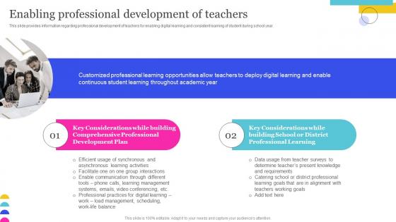 Enabling Professional Development Of Teachers Online Education Playbook
