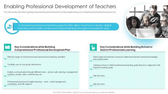 Enabling Professional Development Of Teachers Online Training Playbook