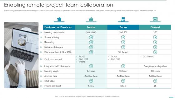 Enabling Remote Project Team Collaboration Integrating Cloud Systems With Project Management