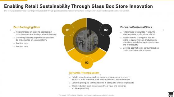 Enabling Retail Sustainability Through Glass Box Store Innovation Retail Playbook