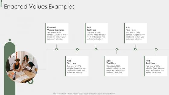 Enacted Values Examples In Powerpoint And Google Slides Cpb