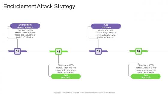 Encirclement Attack Strategy In Powerpoint And Google Slides Cpb