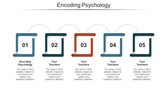 Encoding psychology ppt powerpoint presentation portfolio example cpb