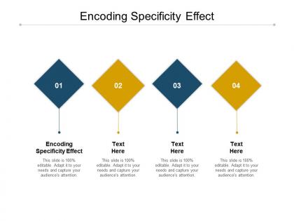 Encoding specificity effect ppt powerpoint presentation infographic template graphics template cpb
