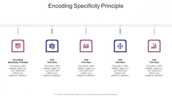 Encoding Specificity Principle In Powerpoint And Google Slides Cpb