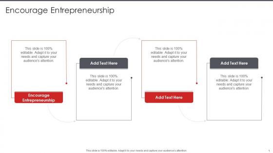Encourage Entrepreneurship In Powerpoint And Google Slides Cpb