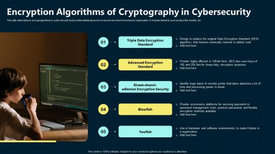 Encryption Algorithms Of Cryptography In Cybersecurity