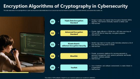 Cryptography Algorithm PowerPoint Presentation and Slides PPT Example ...