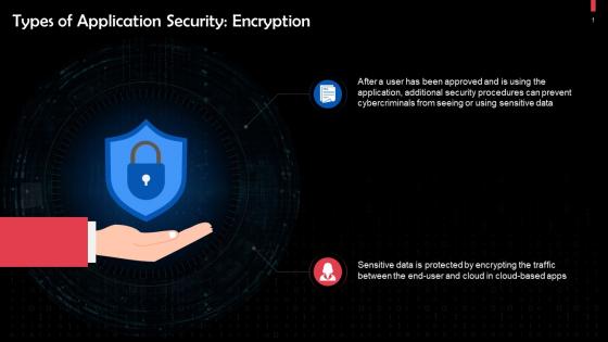 Encryption As A Type Of Application Security Training Ppt