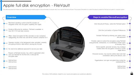 Encryption Implementation Strategies Apple Full Disk Encryption Filevault