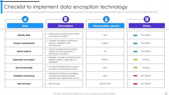 Encryption Implementation Strategies Checklist To Implement Data Encryption Technology