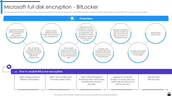 Encryption Implementation Strategies Microsoft Full Disk Encryption Bitlocker