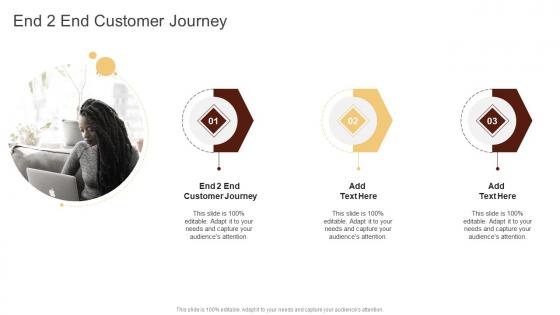 End 2 End Customer Journey In Powerpoint And Google Slides Cpb