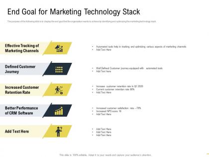 End goal for marketing technology stack martech stack ppt outline example introduction