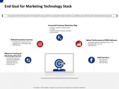 End goal for marketing technology stack ppt powerpoint presentation icon