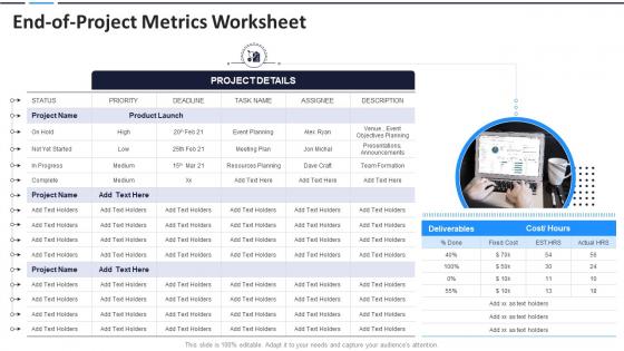 End Of Project Metrics Worksheet Project Management Metrics Bundle Ppt Topics