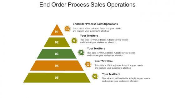 End order process sales operations ppt powerpoint presentation outline cpb