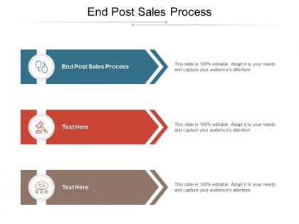 End post sales process ppt powerpoint presentation outline shapes cpb
