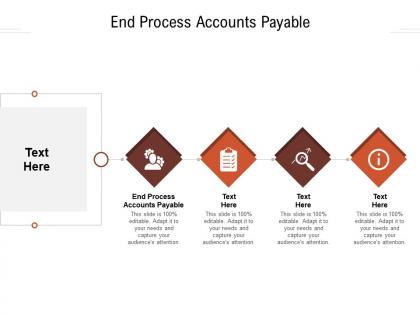 End process accounts payable ppt powerpoint presentation gallery template