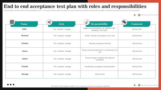 End To End Acceptance Test Plan With Roles And Responsibilities