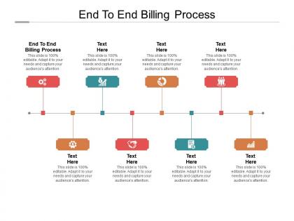End to end billing process ppt powerpoint presentation visual aids pictures cpb